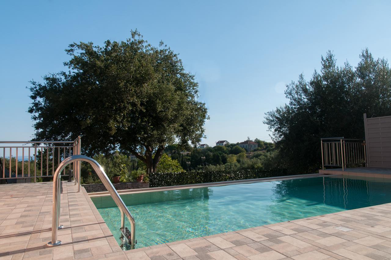 Tettix Villa *